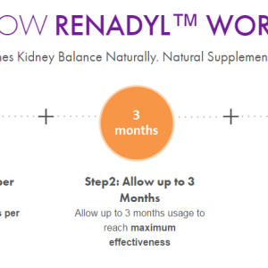 How Renadyl works